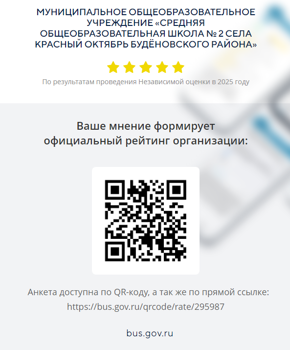 Ваше мнение формирует официальный рейтинг организации